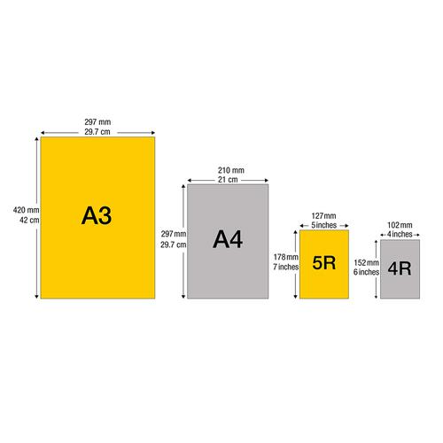 Kodak Premium Glossy 4R Photo Paper - 200 GSM, 102 mm x 152 mm, 100 Sheets  