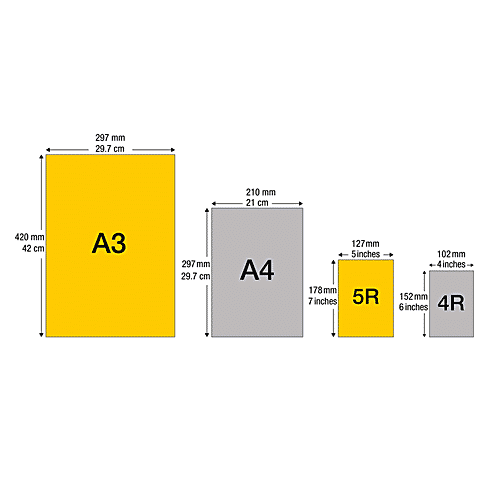 Kodak Premium Glossy A4 Photo Paper - 260 GSM, 20 Sheets  
