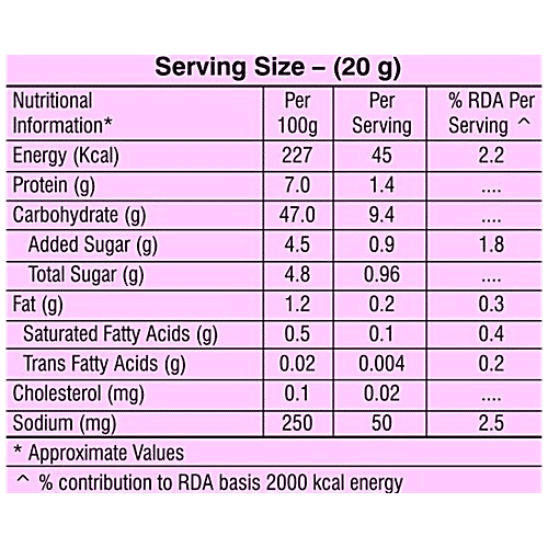 Dinshaws Milk Bread - Baked, Soft, No Trans Fat & Preservative Free, 100 g  