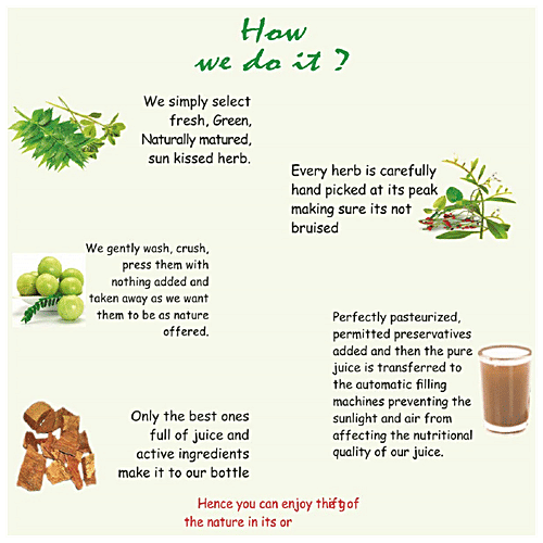 Buy Axiom Sugar Cure Juice Pure & Natural, Helps To Control Diabetes