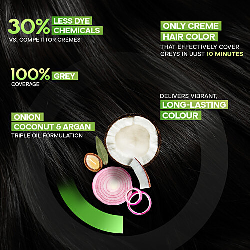 Indica Crème 10 Minutes Hair Color, 40 ml Natural Black 1 100% Grey Coverage, Ammonia Free, Long Lasting Colour, With Onion, Argan & Coconut Oils