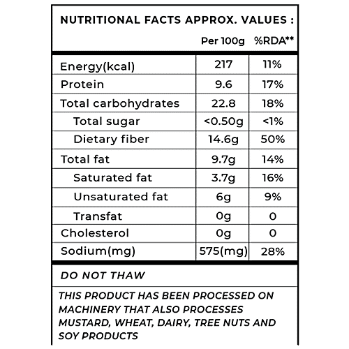 Shaka Harry Just Like Chicken Burger Patties - 0% Meat, Rich In Protein & Fibre, Plant-Based, 250 g