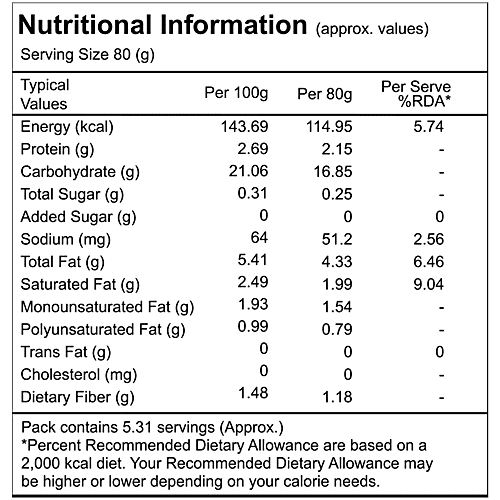 HyFun French Fries - Rich In Protein & Fibre, Crispy, No Preservatives, Frozen Snack, 1 kg  