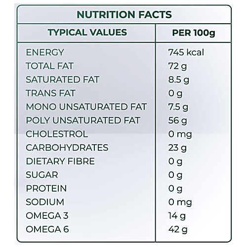 Cure by Design Hemp Seed Oil - Cold Pressed, Organic, Rich In Omega 3,6,9, Boosts Immunity,, 200 ml  