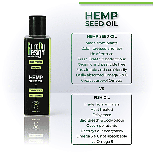 Cure by Design Hemp Seed Oil - Cold Pressed, Organic, Rich In Omega 3,6,9, Boosts Immunity,, 200 ml  