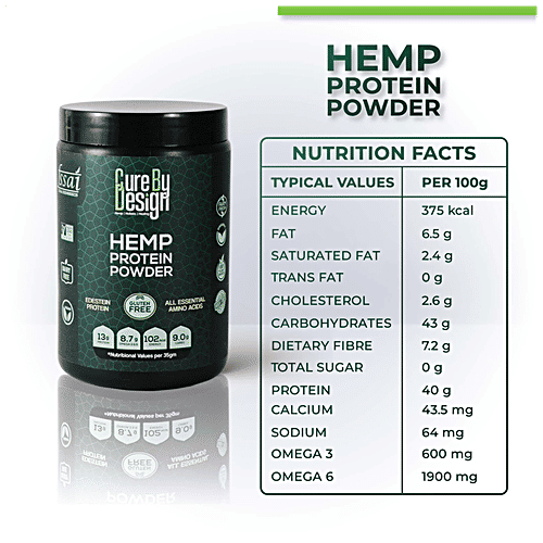 Buy Cure By Design Hemp Protein Powder All Essential Amino Acids