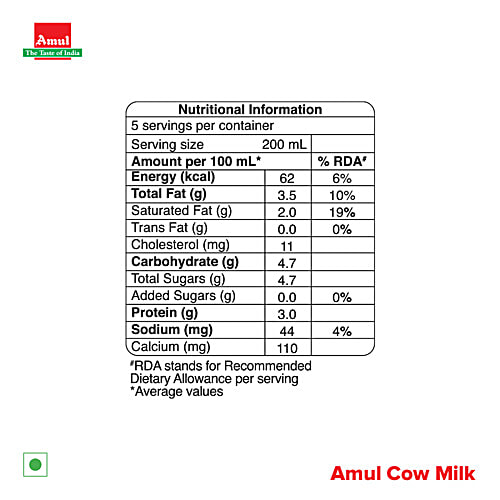 Is It Healthy To Drink Full Cream Milk Daily? Quora, 43 OFF