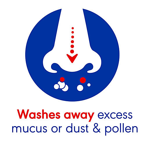 Otrivin Breathe Clean Daily Nasal Wash - With Natural Glycerin, Removes Pollutions From Nose, 100 ml  