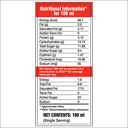 Keventer Delights Chocolate Milkshake, 180 ml  