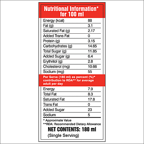 Keventer Delights Strawberry Milkshake, 180 ml  