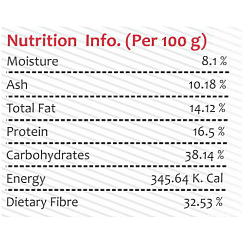 Homefills Chicken Masala - Adds Aroma & Flavour, 100 g