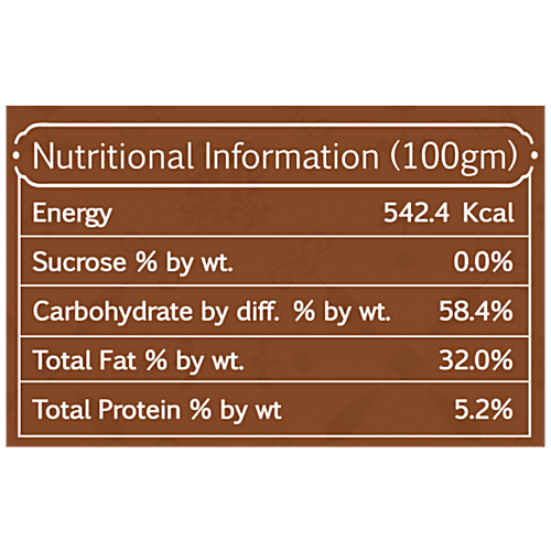 NARULA SWEETS Premium Patissa - Sugar Free, 200 g Box