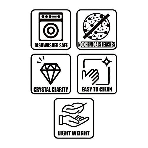 Signoraware Lock N Store High Borosilicate Bakeware Safe Glass Container, Round - Clear, 950 ml