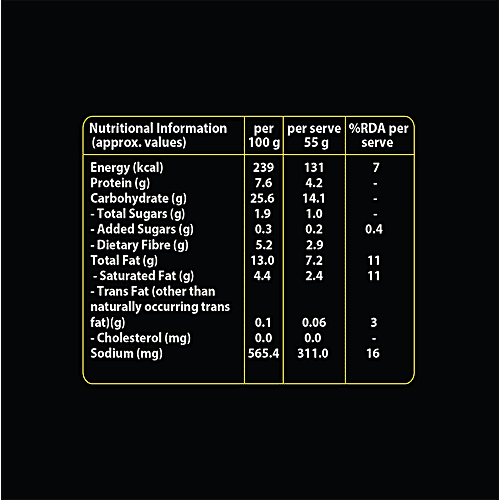 ITC Master Chef Incredible Plant Based Burger Patty - Source Of Protein & Fibre, Ready To Cook, 330 g (6 pcs)