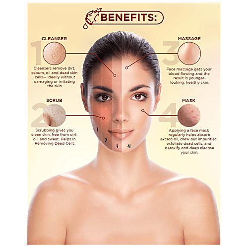 Spantra 4 in 1 Fairness Insta Facial - Detoxifies & Oil Control, Moisturises & Imparts Glow, 500 g  