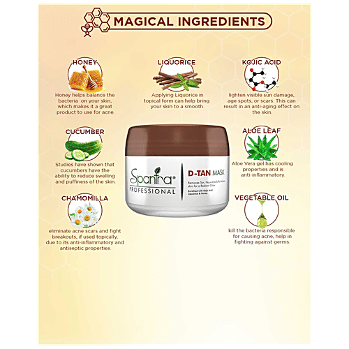 Spantra De-Tan Mask - Removes Tan, Nourishes & Revitalises, Kojic Acid, Liquorice, 500 g  