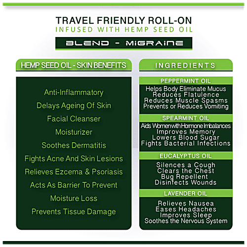 Cure by Design Therapeutic Healing Body Oil - Migraine, Roll On, Infused With Hemp Seed Oil, 10 ml  