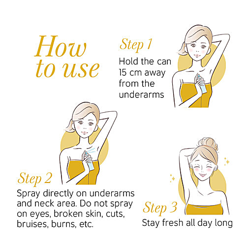 Yardley London Scottish Meadows Refreshing Body Spray For Daily Use, 150 ml