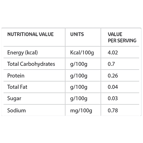 Teamonk High Mountain Turmeric Ginger Loose Leaf Green Tea - Boosts Immunity & Aids Digestion, 50 Cups, 100 g  
