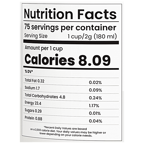 Buy Teamonk Malabari Sulaimani Black Tea For Weight Loss, Diabetic