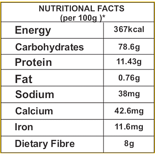 Buy Naturally Yours Quinoa Noodles No Maida, No Junk, Super Healthy