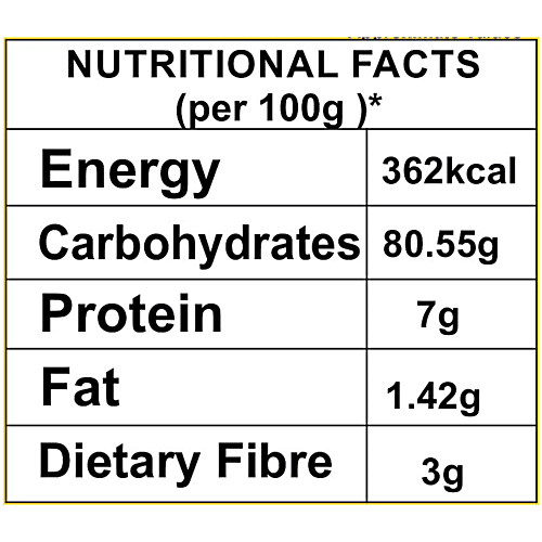 Buy Naturally Yours Gluten Free 5 Grain Noodles No Maida, No Junk