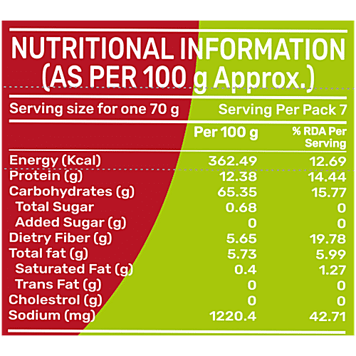 Buy INDIMIX Rice Dosa Mix Ready To Cook Online at Best Price of Rs