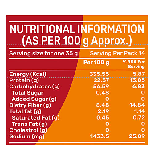 Indimix Moong Bhajiya Mix - Ready To Cook, 500 g  