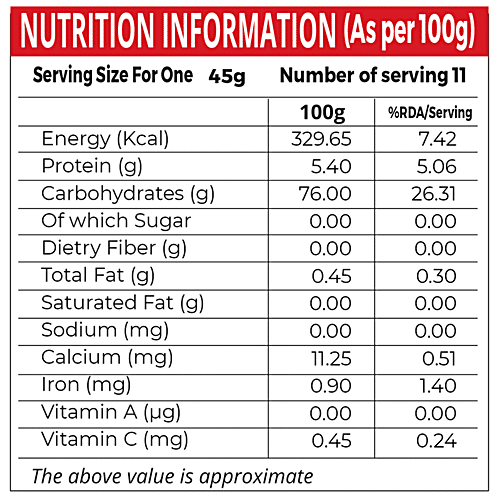 PANSARI Maida - Finely Milled & Refined Wheat Flour, 500 g  