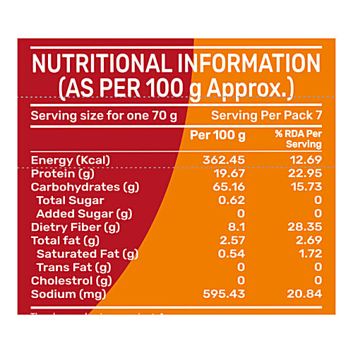 Indimix Missi Roti Mix - Ready To Cook, Protein Rich, 500 g  