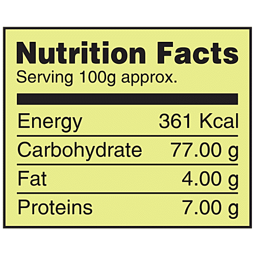 Buy SWAD NANDINI FOODS Crispy Corn Roti High In Fibre, GlutenFree, Suitable For Diabetic