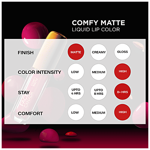 Faces Canada Comfy Matte Liquid Lip Color, 3 ml Any Day Now 04 10 Hour Stay, No Dryness, With Natural Oils