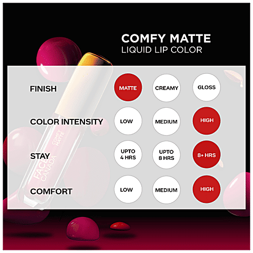 Faces Canada Comfy Matte Liquid Lip Color, 3 ml No Big Deal 12 10 Hour Stay, No Dryness, With Natural Oils