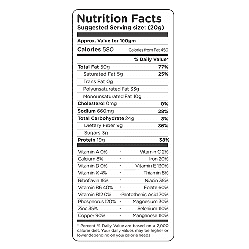 SOUL TATVA Sunflower Seeds Roasted Salted - Crunchy, Fibre, Nutrient Rich, 200 g Jar 