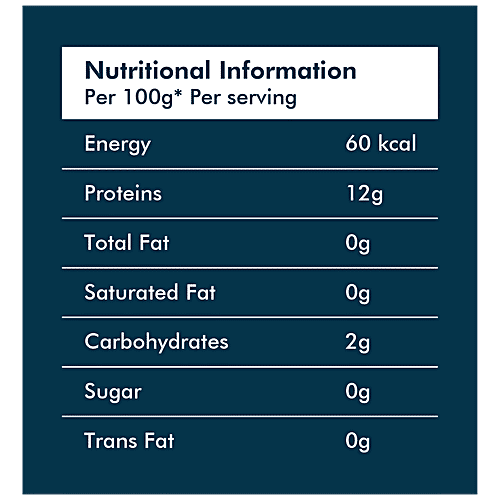 Marina Raw Prawns - Large, De-veined & Cleaned, Premium Quality, 300g  