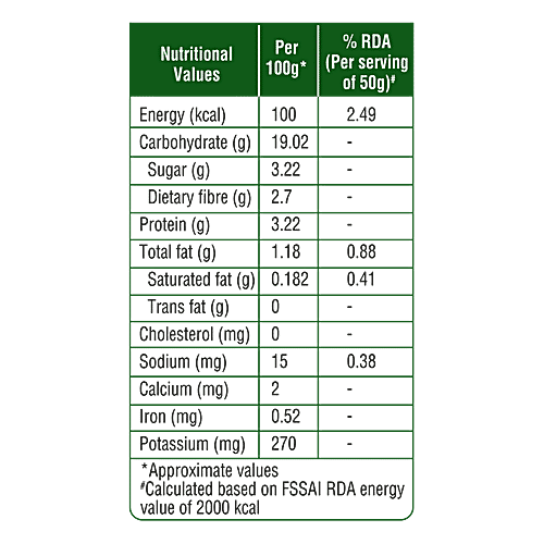 fresho! Frozen Sweet Corn, 500 g Pouch 