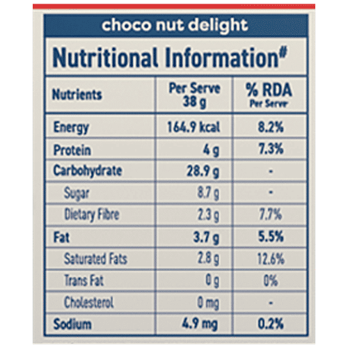 Buy Bagrrys The Mighty Muesli Bars Wholesome, Provides Energy, Rich