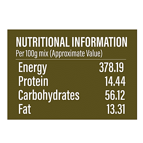 Stories Hariyali Masala Green Curry Mix - Roasted, Aromatic Spices Blend, No Artificial Flavours, 50 g  