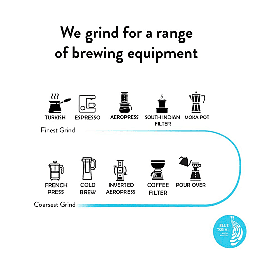 Buy Blue Tokai French Roast Moka Pot Coffee 100 Arabica, Dark