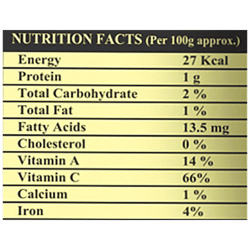 Buy Kamadhenu Black Pepper Improves Nutrient Absorption, Aids