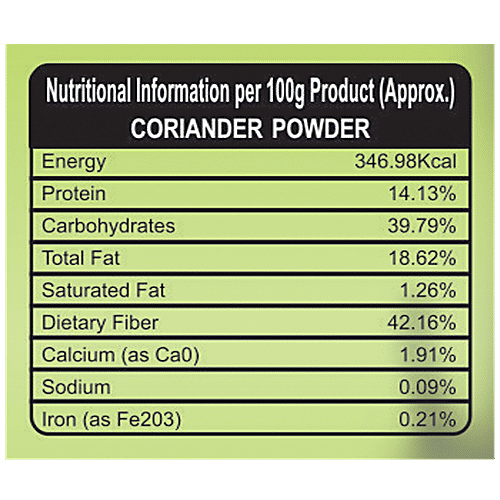 Grihasthi Dhania/Coriander Powder - Premium, Natural, No Preservatives, Chemical Free, 50 g  