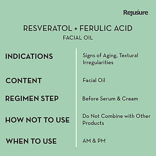Rejusure Resveratrol & Ferulic Acid Facial Oil - High Potency Powerful Antioxidant & Water Free Formula, 30 ml  