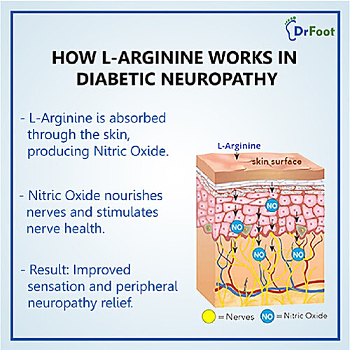 Dr Foot  Diabetic Neuropathy Foot Cream - L-Arginine & Dimethicone Improves Blood Circulation, 100 g  