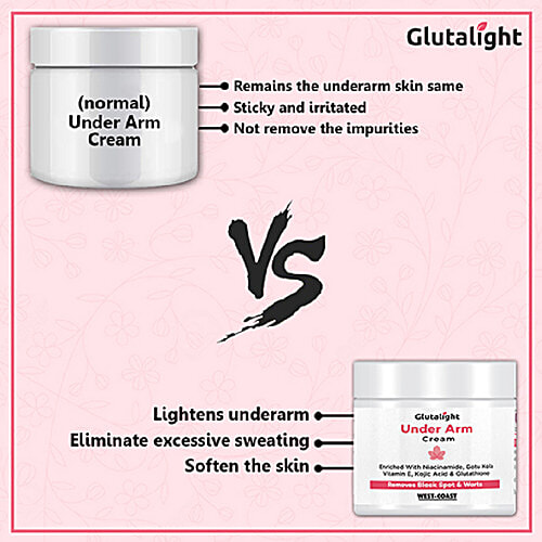 Buy Glutalight Under Arm Cream Removes Black Spot, Warts & Rashes