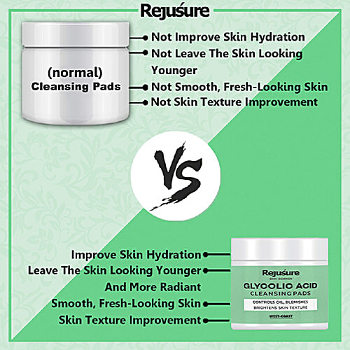 Rejusure Glycolic Acid Cleansing Pads - Controls Oil, Blemishes Brightens Skin Texture, 50 pcs  