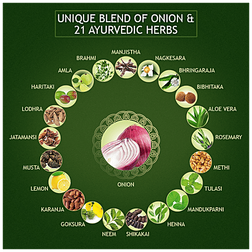 Kesh King Ayurvedic Onion Shampoo - Ayurvedic Hairfall Expert, Reduces Hairfall, Boosts Hair Growth, 300 ml  