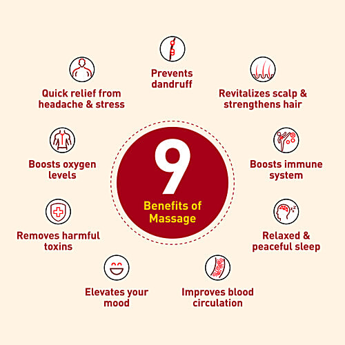 Navratna Ayurvedic Hair Oil - Cool, With 9 Active Herbal Ingredients, Relieves, Relaxes, Rejuvenates, 600 ml  