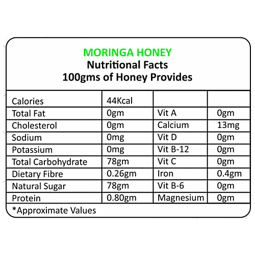 NutriCrush Healthy Lifestyle Moringa Honey - Improves Immunity, Prevents Liver Disease, Anaemia, Arthritis, Diabetes, 1 kg Jar