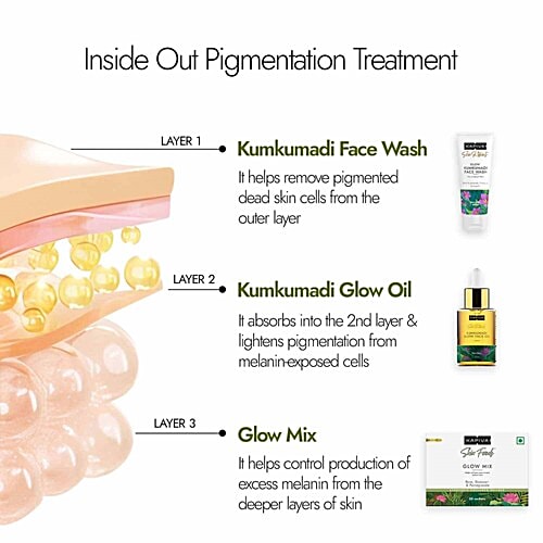 Kapiva Skin Foods - Glow Mix, Ayurvedic Beauty Supplement, for Healthy & Glowing Skin, Rose Flavour, 5 g (30 Sachets)