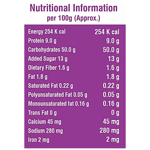 Buy Visakha Dairy Classic Milk Bread Nutritious & Healthy Breakfast